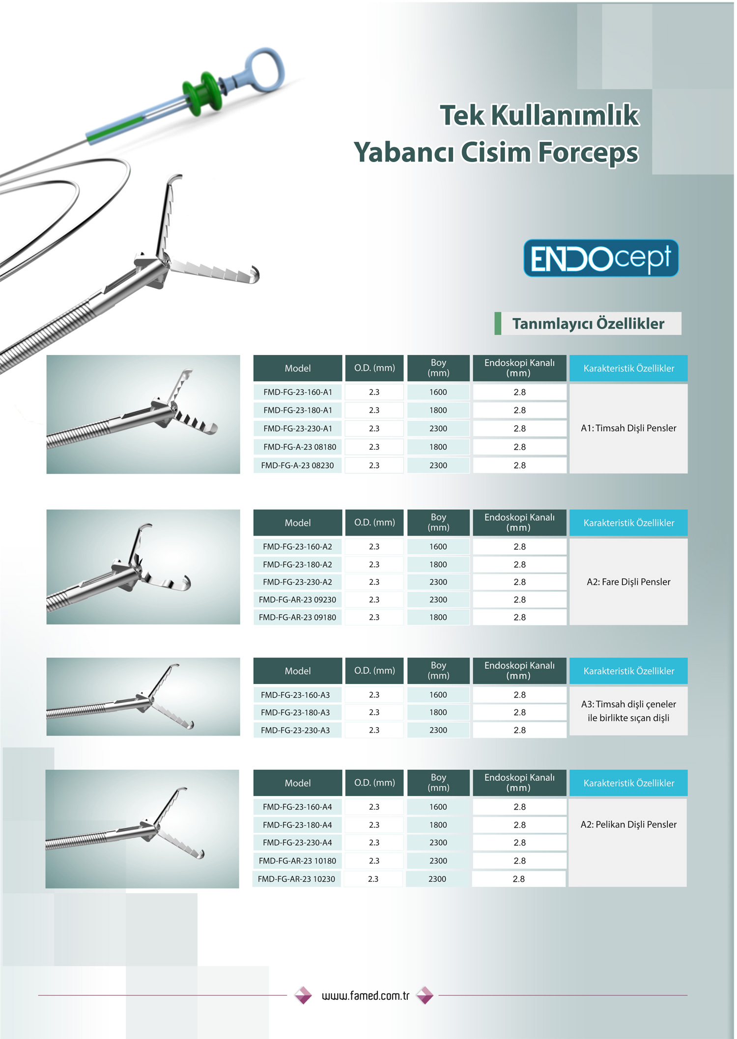 Crocodile Tooth Foreign Biopsy Forceps